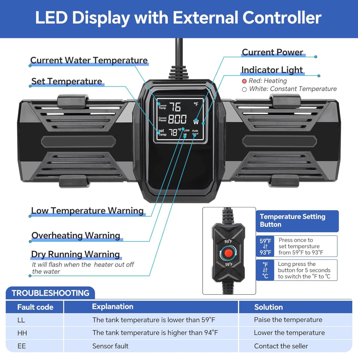 Hygger Dual-Core Variable Frequency Heater with LED Digital Display