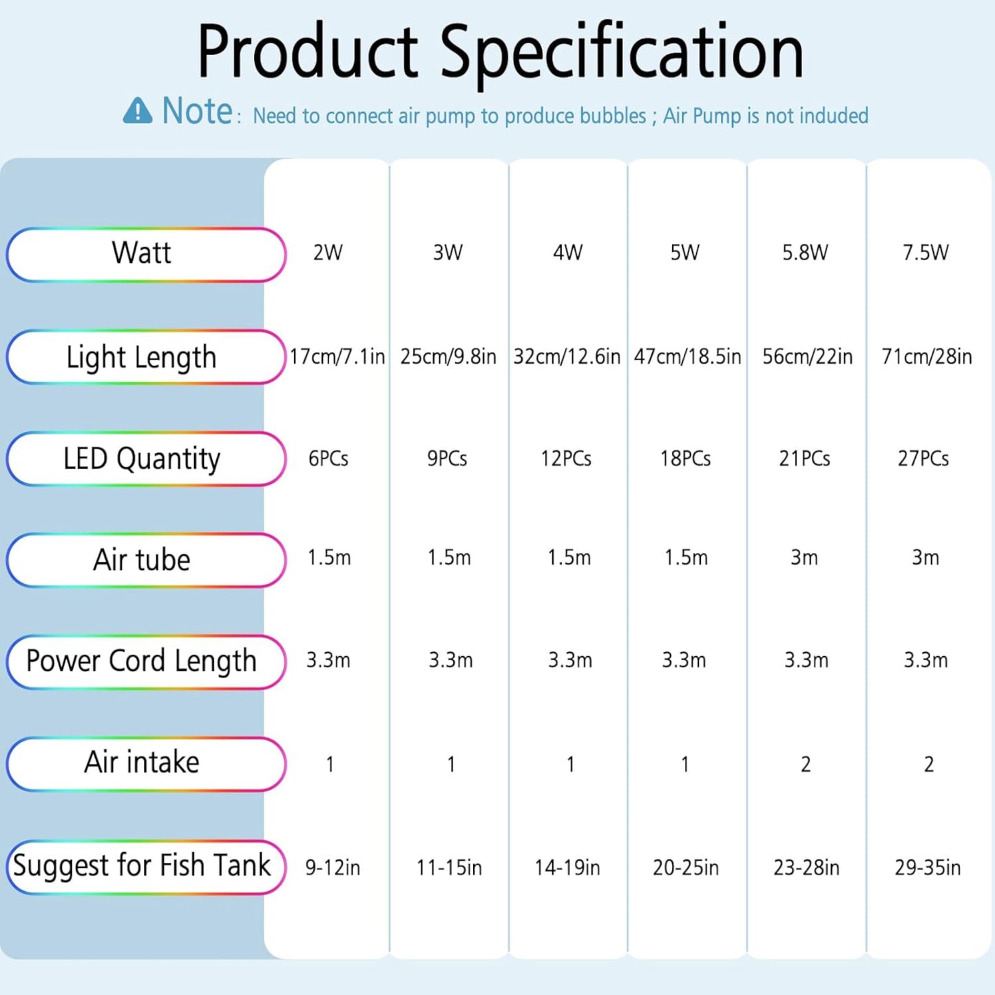 Hygger Aquarium Submersible LED Light Bubbler Decoration