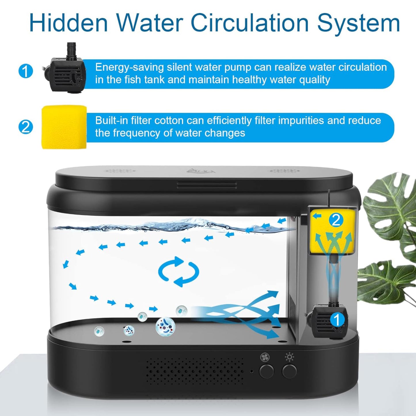 Hygger Small Betta Fish Tank with LED Light