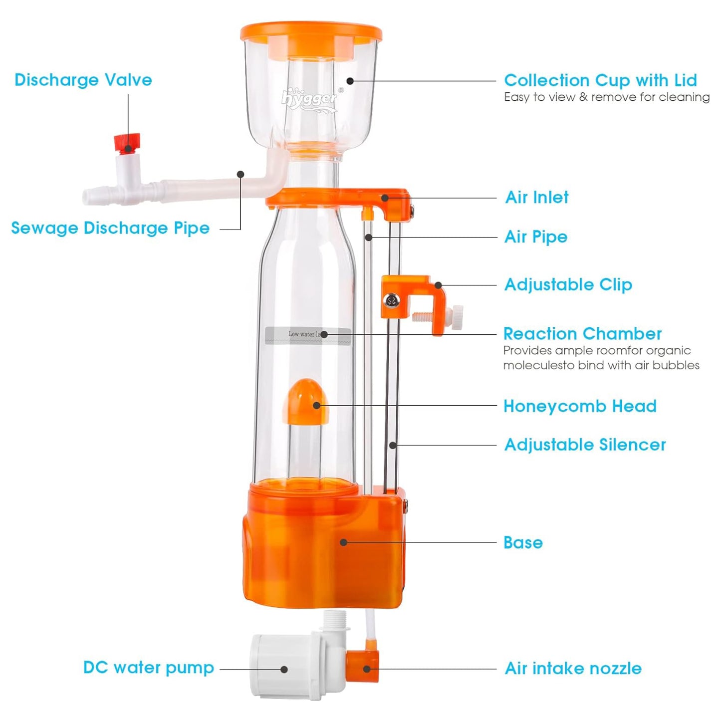 Hygger Internal Mini Protein Skimmer