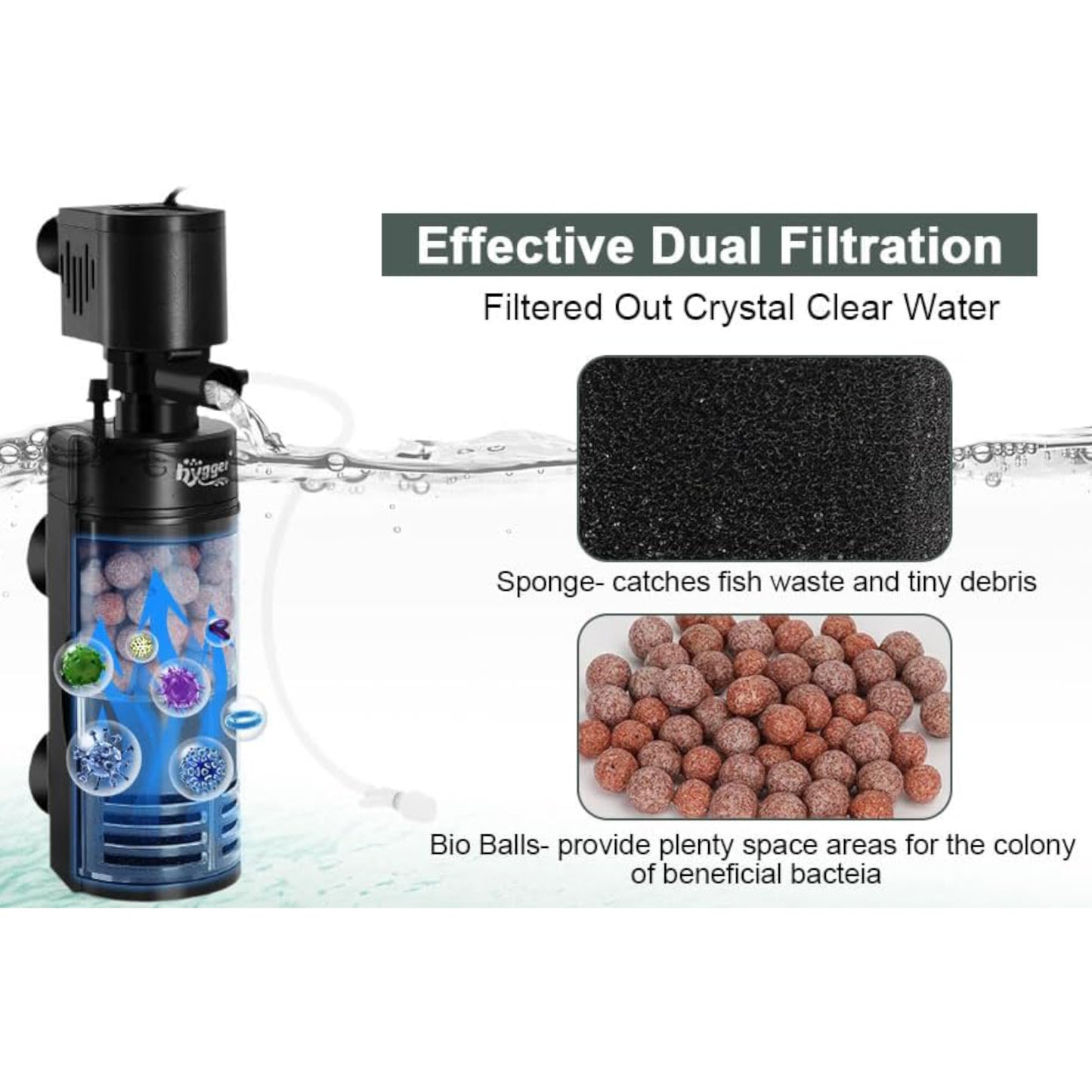 Hygger Aquarium Internal Filter Pump