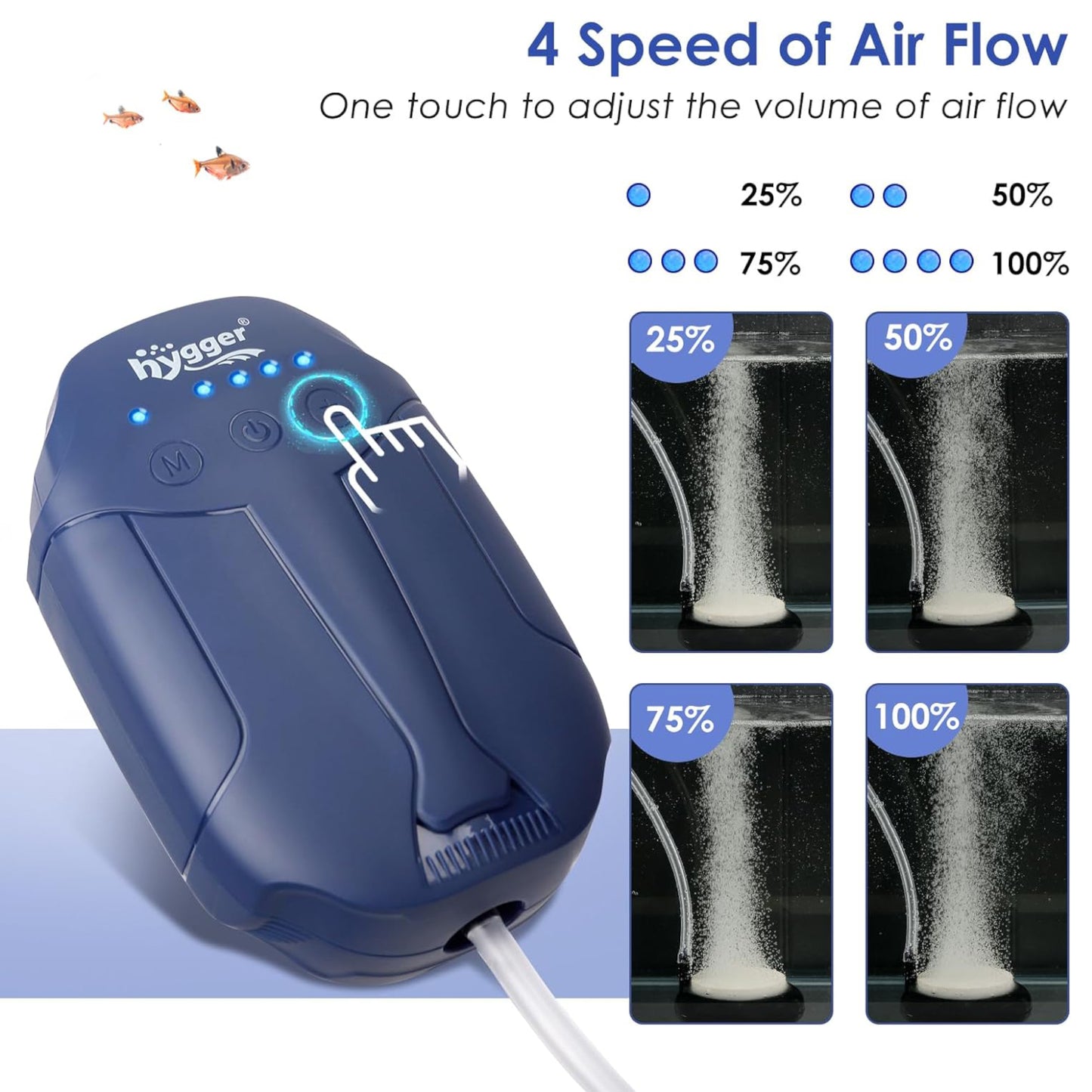Hygger Rechargeable Air Pump Kit