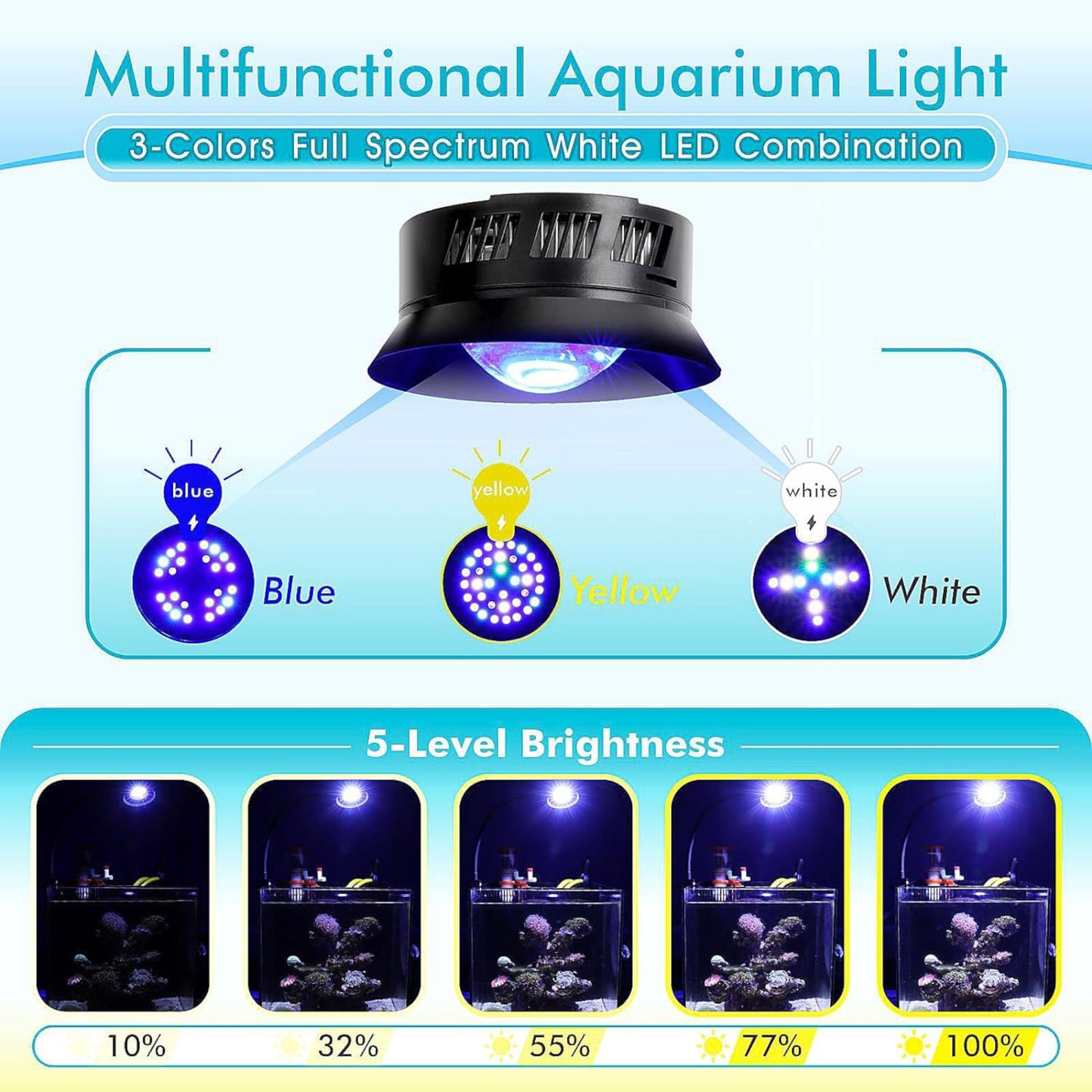 Hygger Marine Clip On LED Light