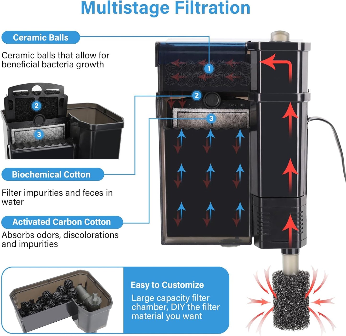 Crystal Aquarium Filter