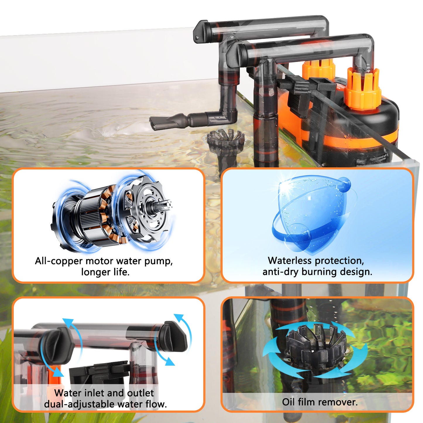 Hygger Hang-On-Back Canister Aquarium Filter