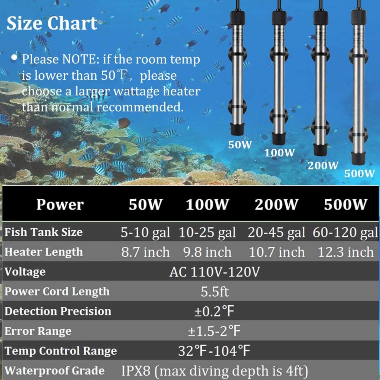 Hygger Titanium Aquarium Heater for Salt Water