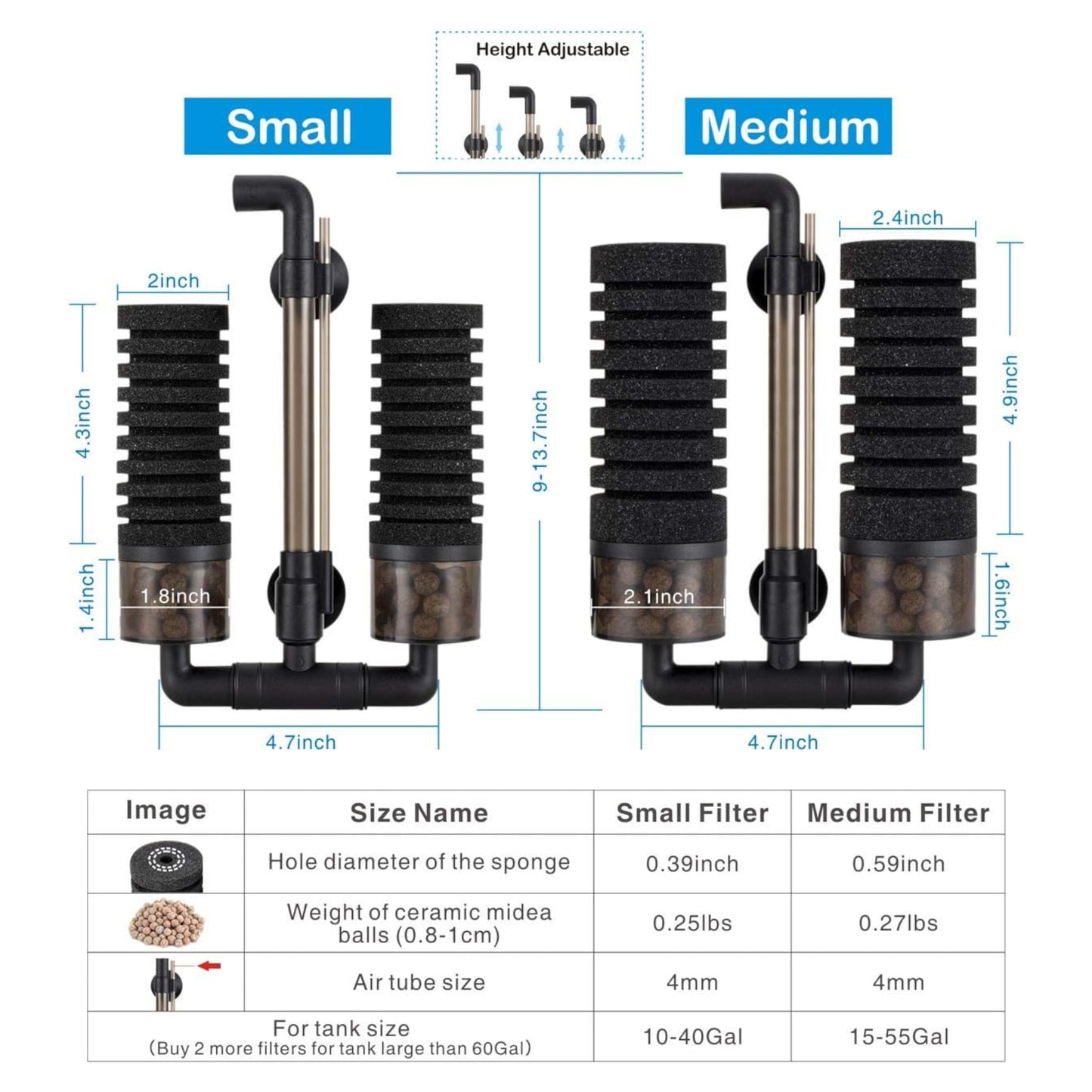 Hygger Aquarium Double Sponge Filter - Medium