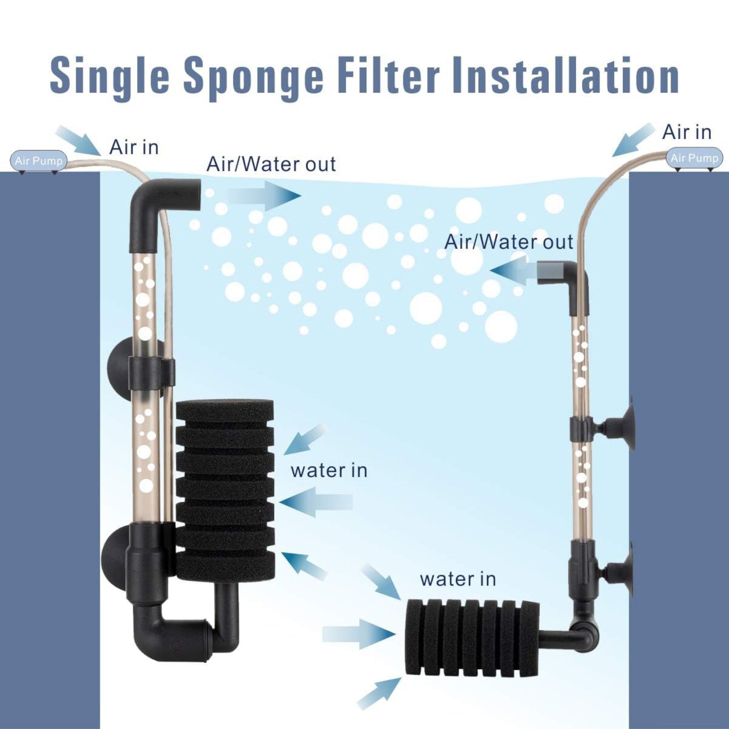 Hygger Fish Tank Sponge Filter