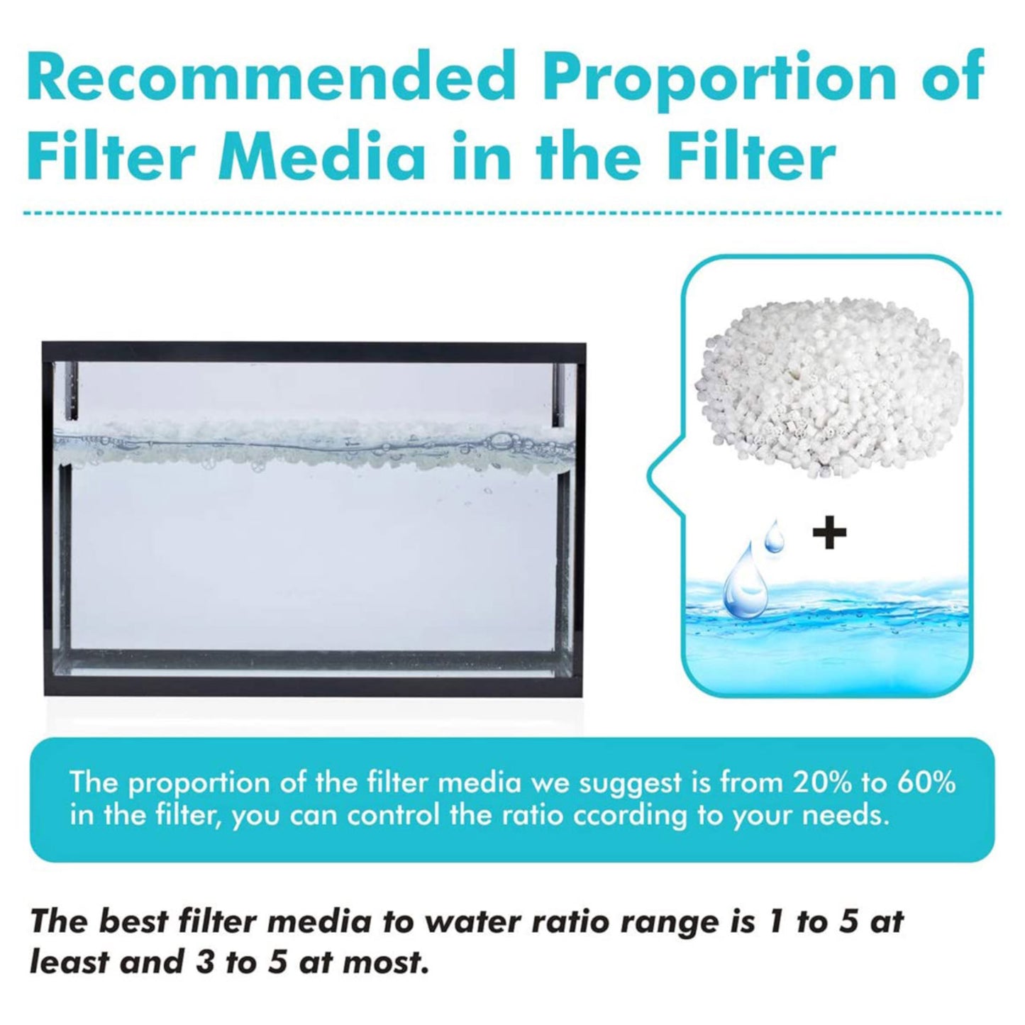 Hygger High Surface Area Floating Moving Filter Bio Media - Small
