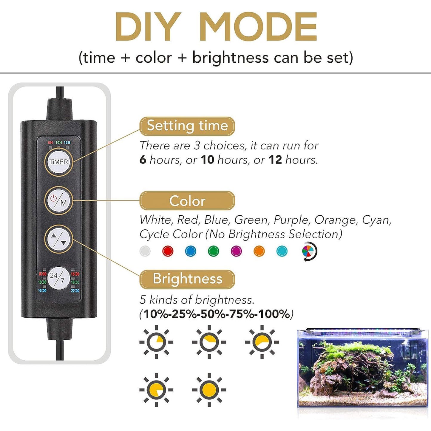 Hygger LED Fish Tank Lights