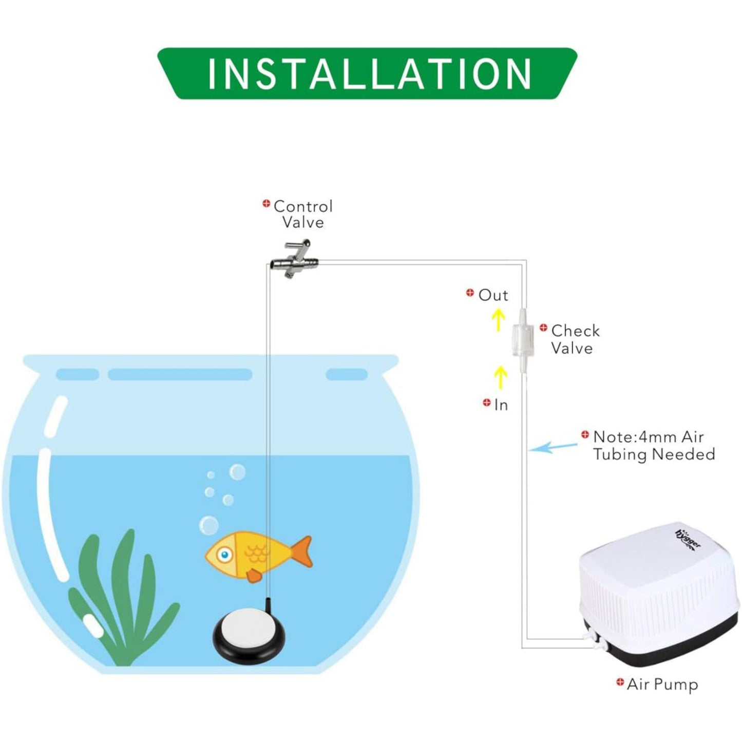 Hygger Aquarium Air Stone