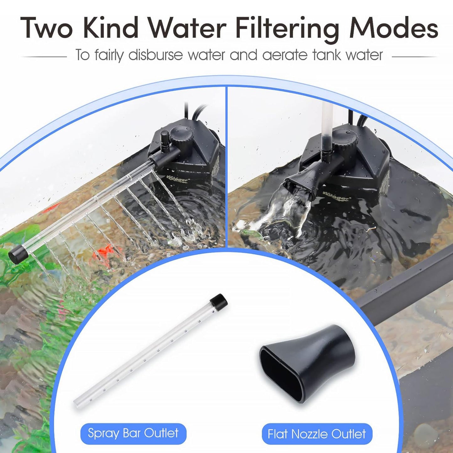 Hygger Internal Aquarium Canister Filter