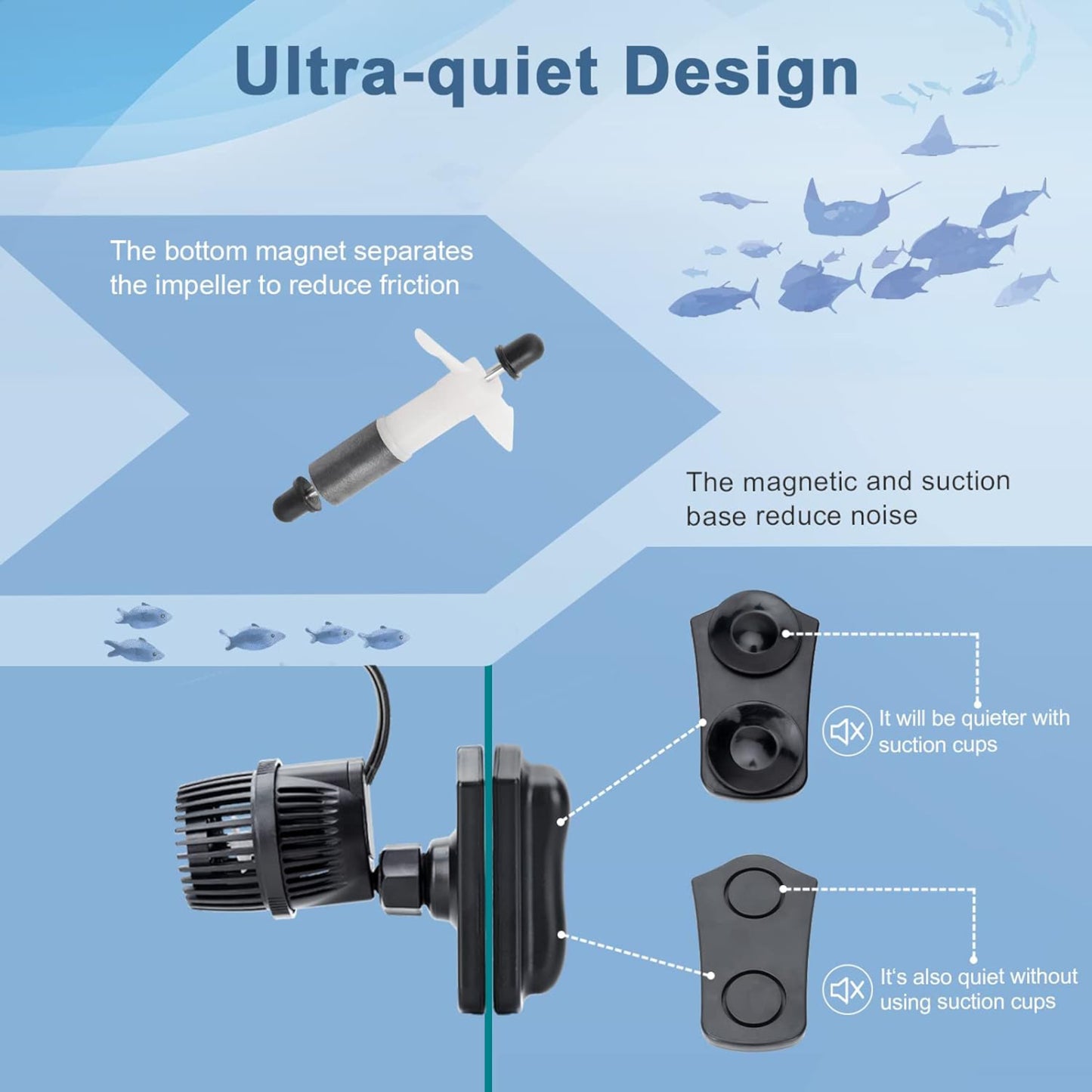 Hygger Aquarium Wave Maker