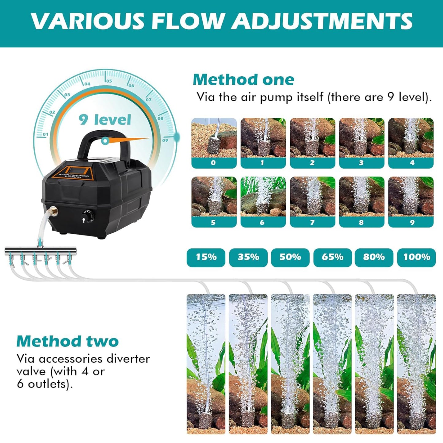 Hygger Portable Air Pump Kit