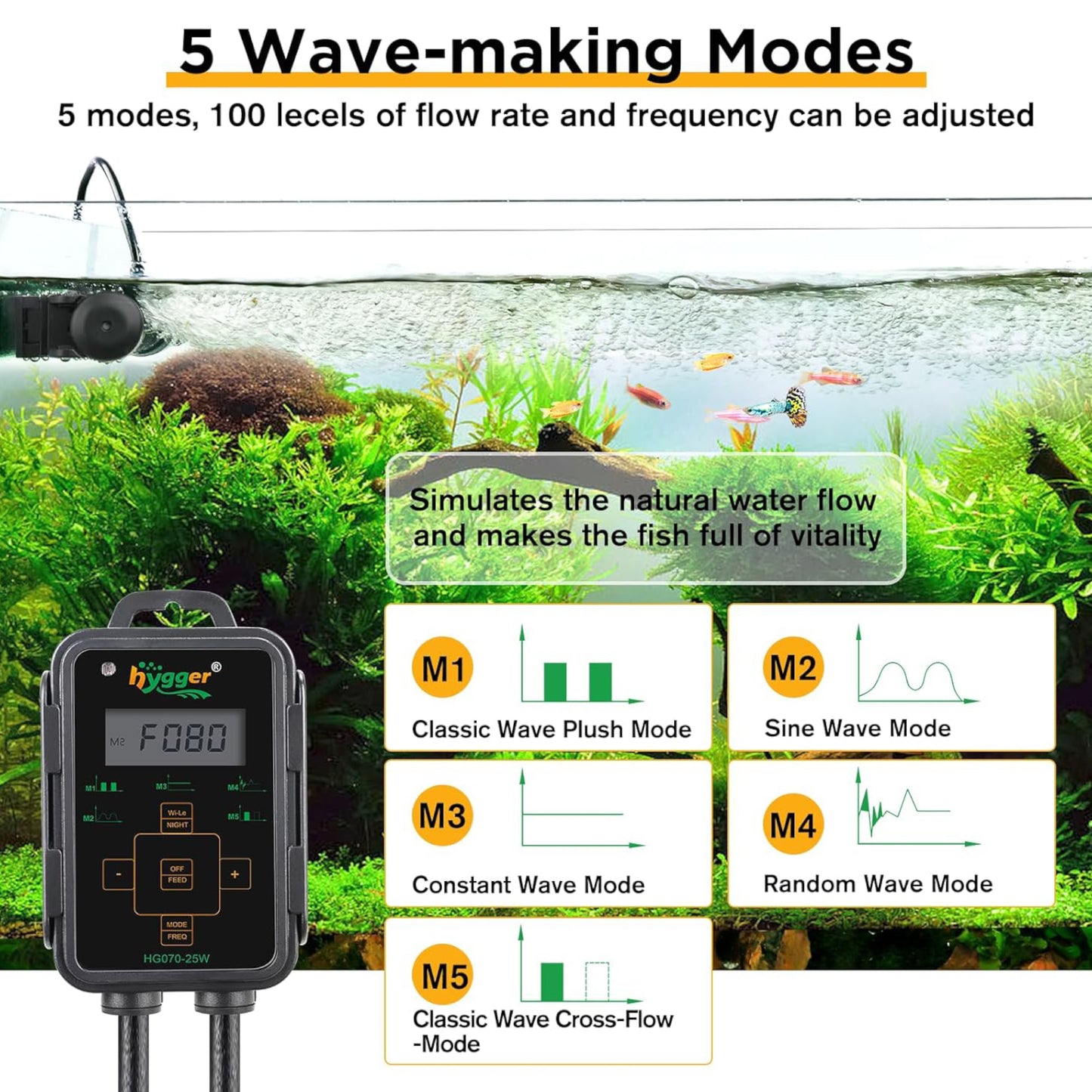 Hygger Cross-flow Wave Pump 12W