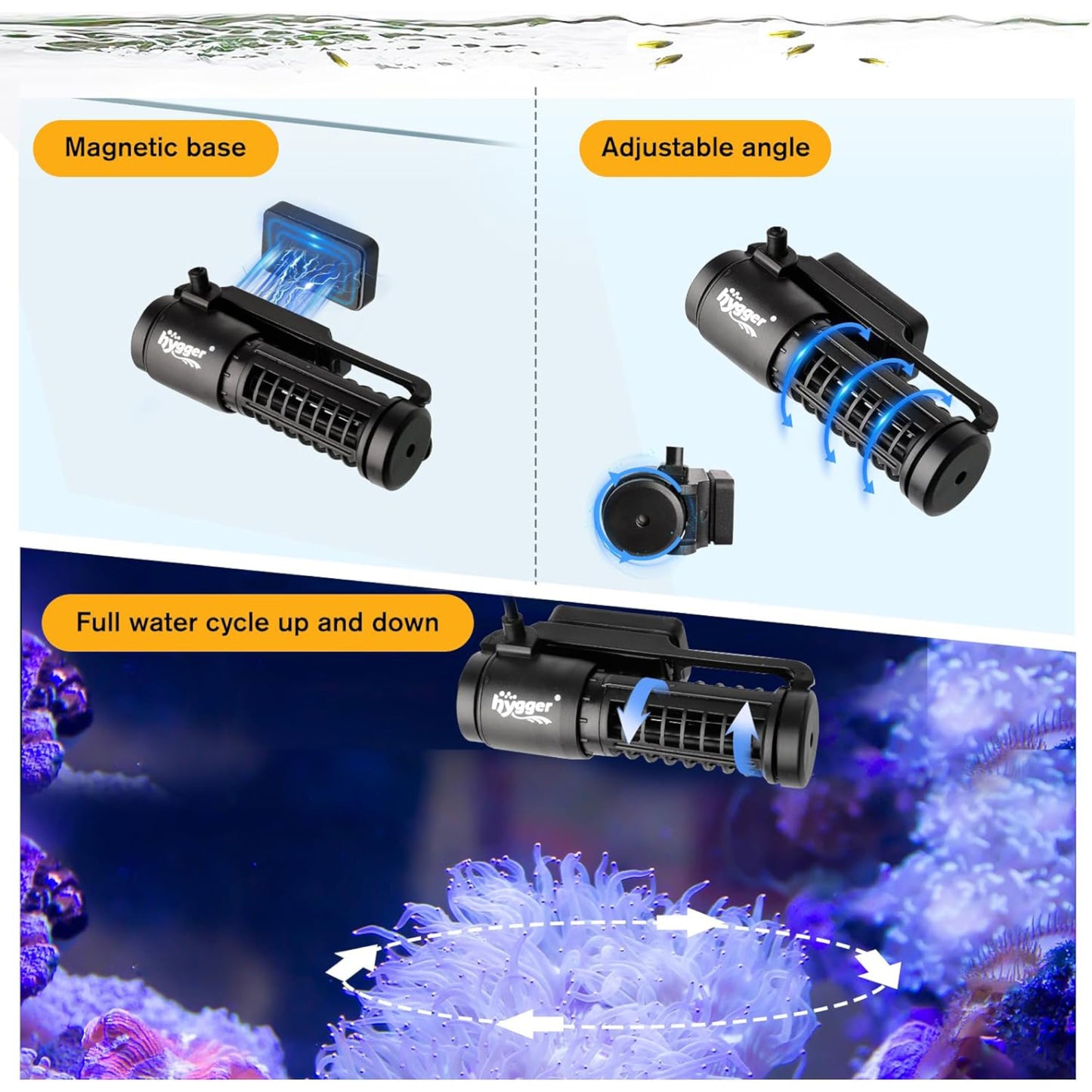 Hygger Cross-flow Wave Pump 12W