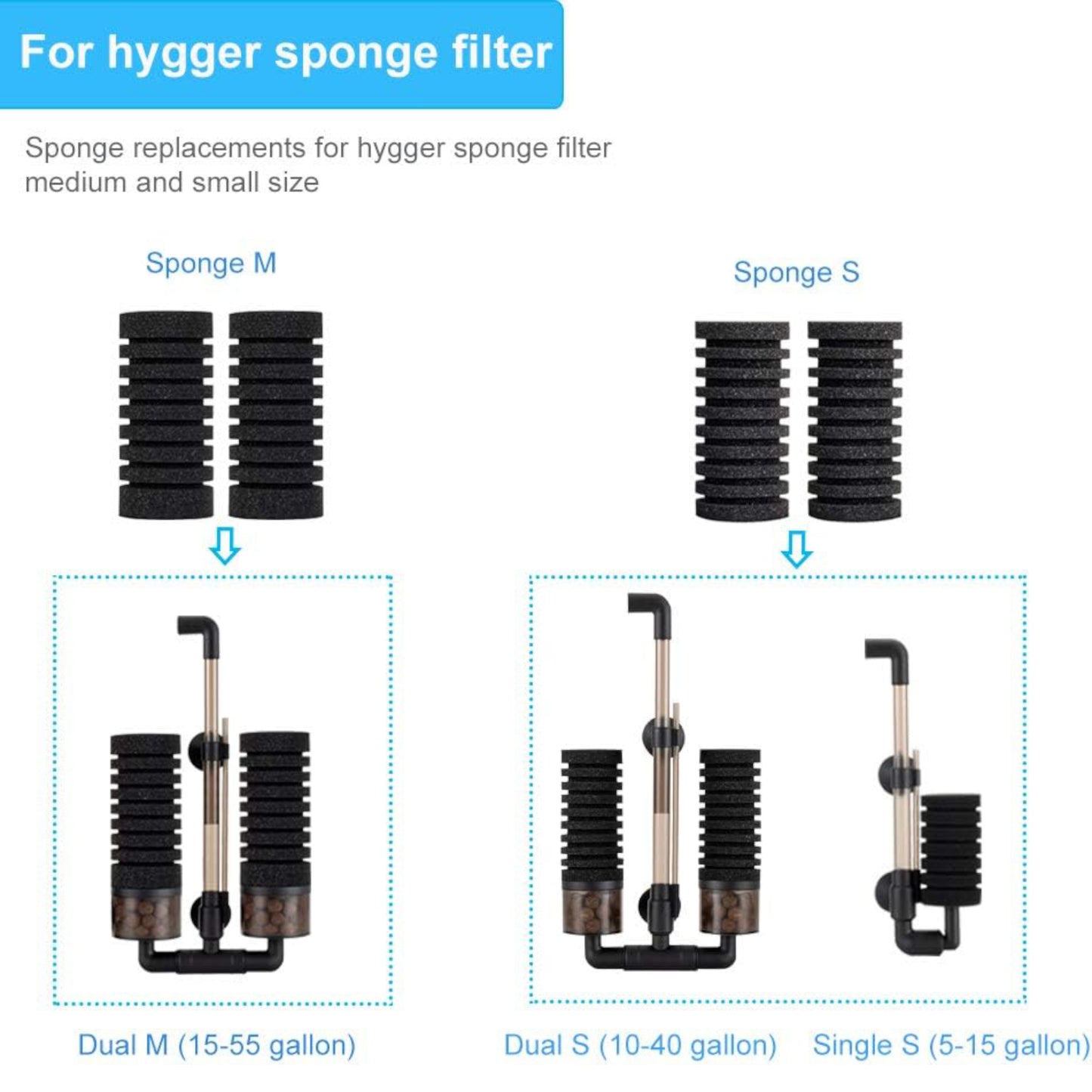 Hygger Aquarium Double Sponge Filter - Small