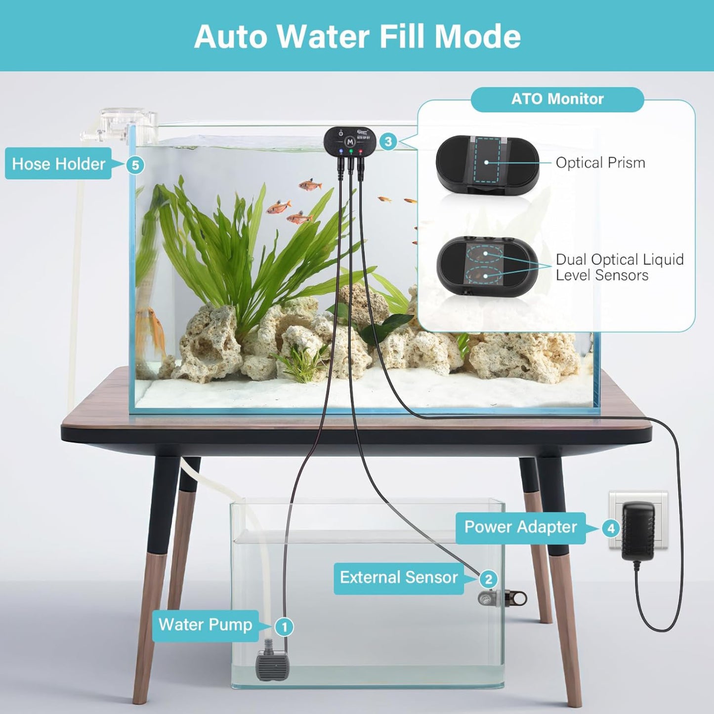 Hygger Aquarium Auto Top Off Kit