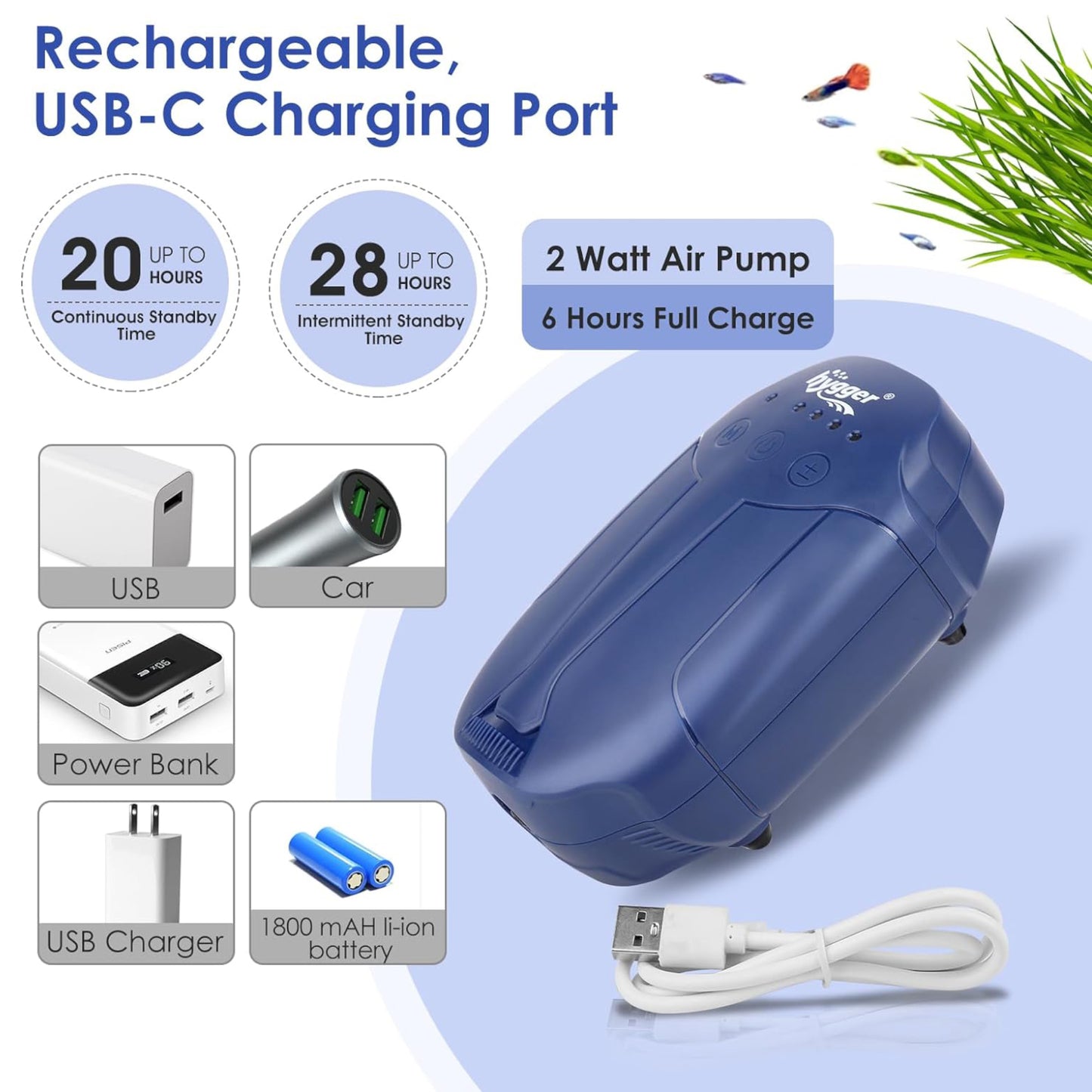 Hygger Rechargeable Air Pump Kit 3W