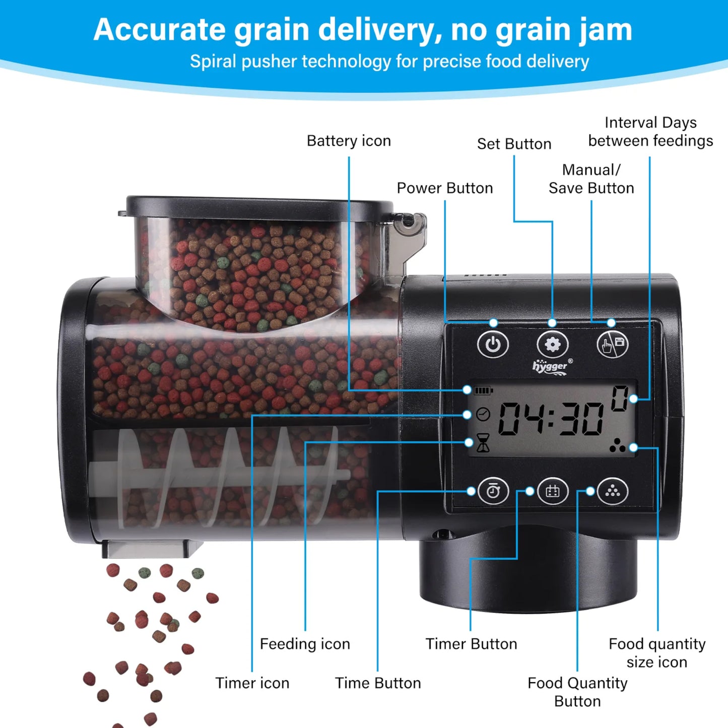 Hygger Automatic Fish Feeder for Aquarium