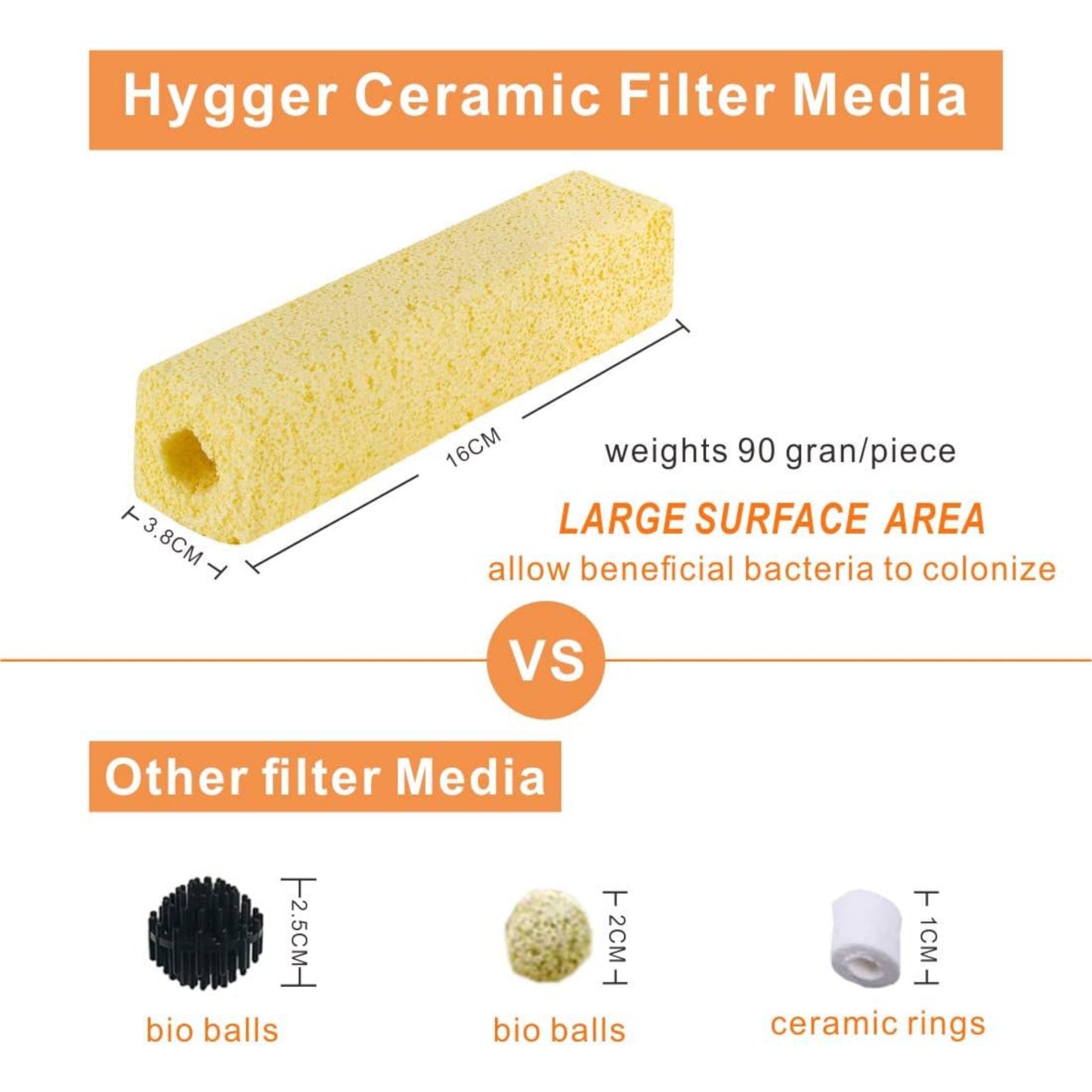 Hygger Aquarium Ceramic Bio Media Blocks