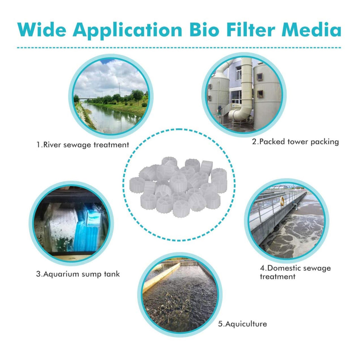 Hygger High Surface Area Floating Moving Filter Bio Media - Small