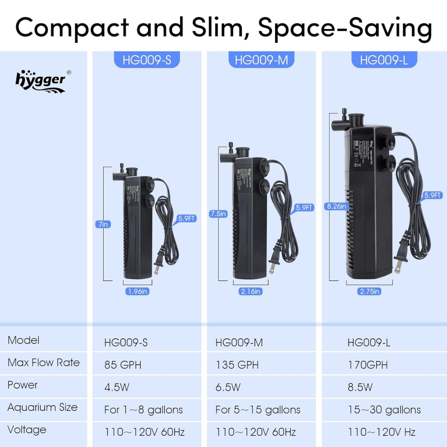 Hygger Medium Internal Aquarium Canister Filter