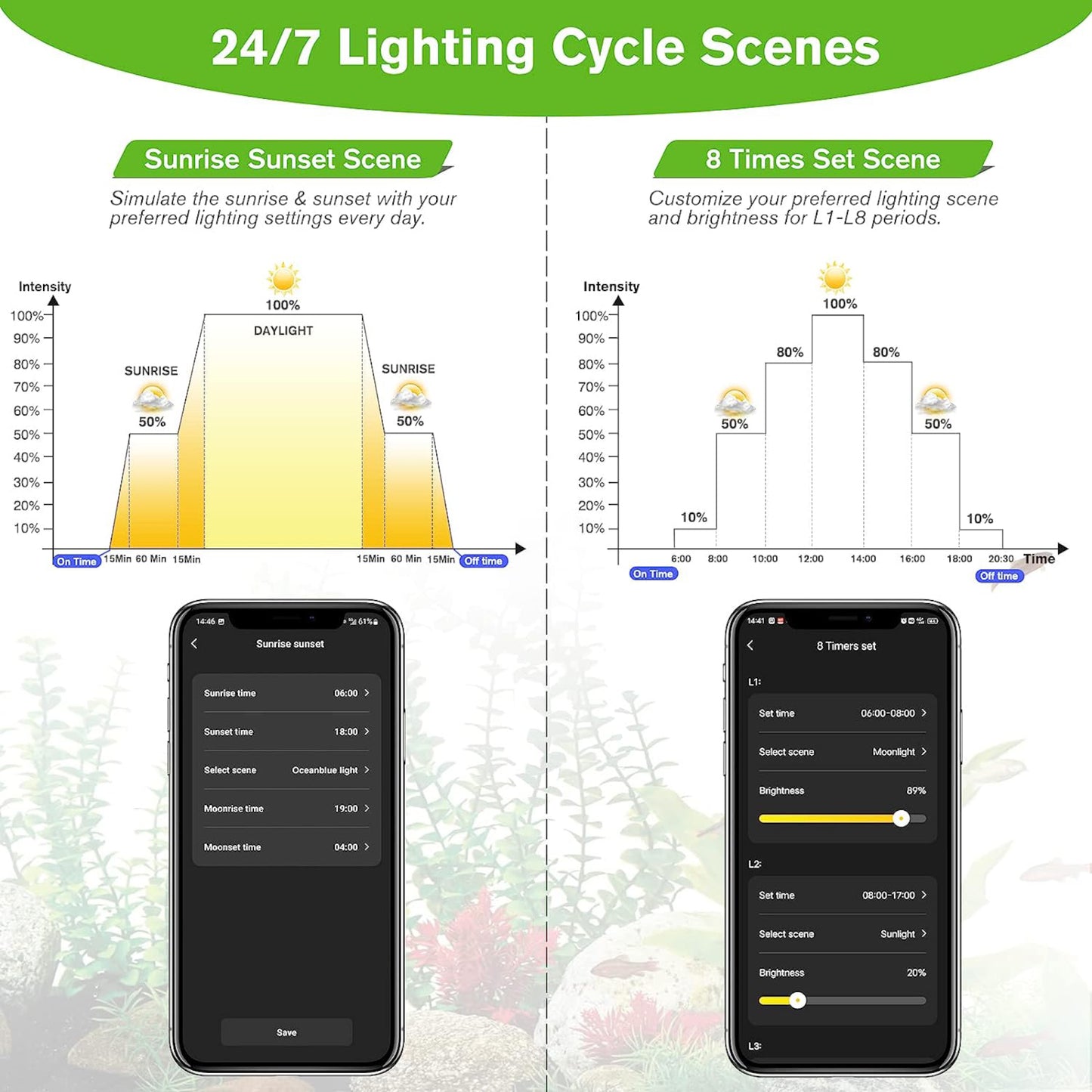 Hygger Aquarium Bluetooth LED Light 18W with App Control