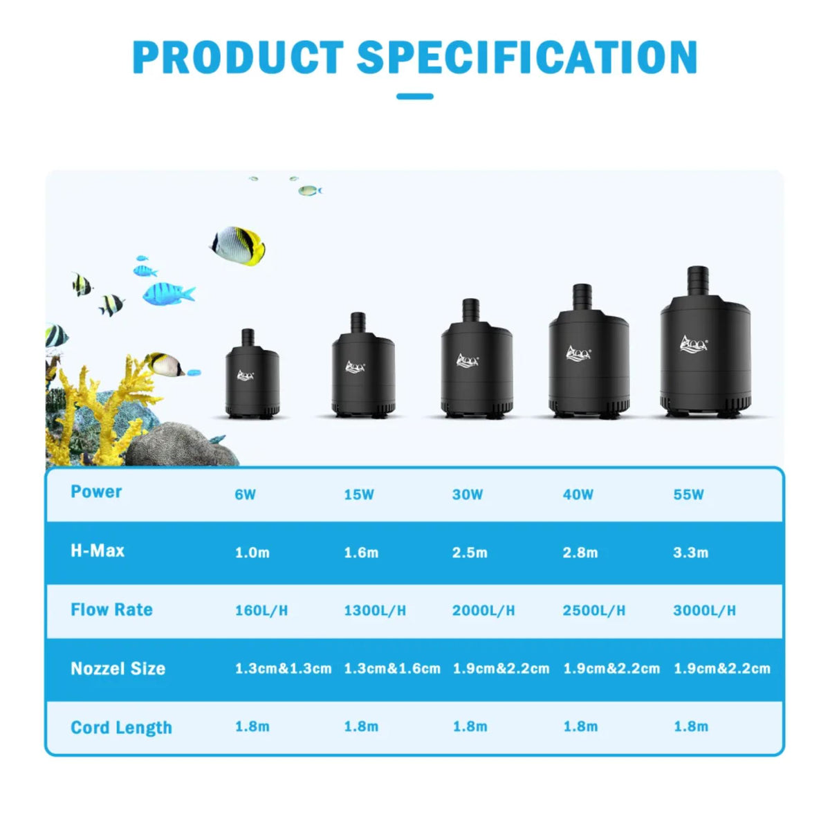 Aqqa Aquarium Submersible Water Pump