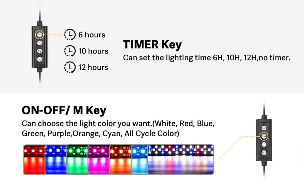 Hygger Submersible Aquarium LED Light